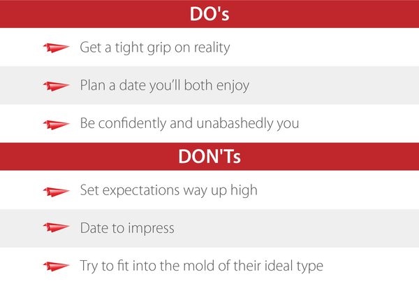 NYE Dos and Donts