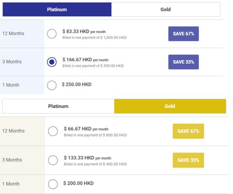 Screenshot of the AfroIntroductions prices