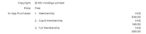 Screenshot of the Cupid prices