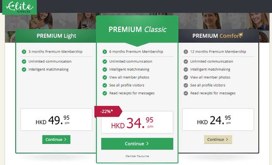 Screenshot of the EliteSingles prices