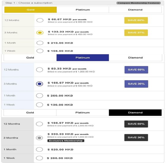 Screenshot of the JapanCupid prices