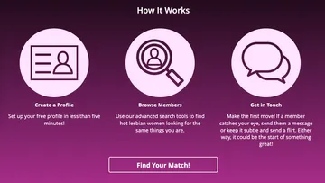 Screenshot of the LesbianPersonals website