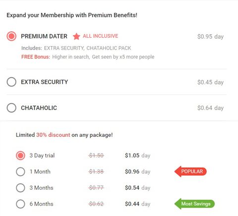 Screenshot of the Loveaholics prices