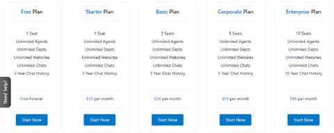 Screenshot of the MyLiveChat prices