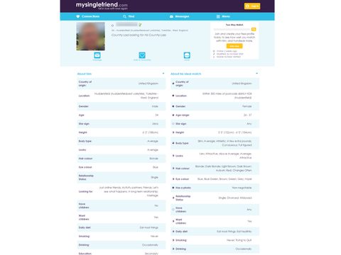 MySingleFriend Profile