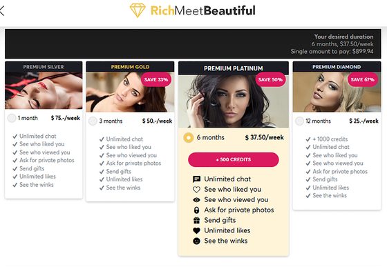 Screenshot of the RichMeetBeautiful prices
