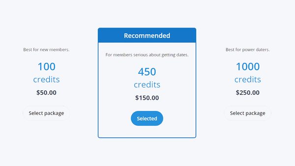 What's Your Price Premium