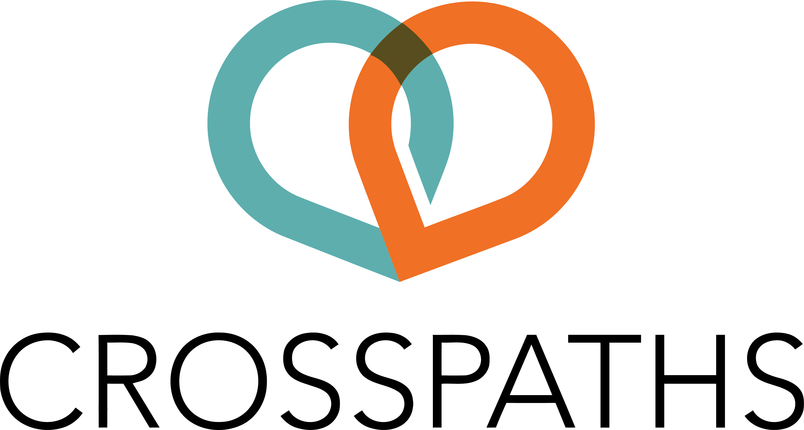 Crosspath dating