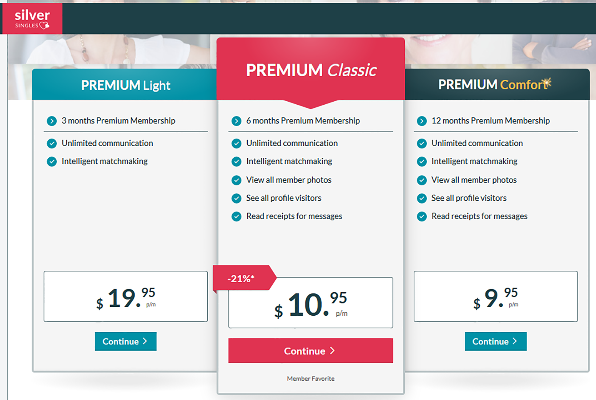 How much does silversingles cost