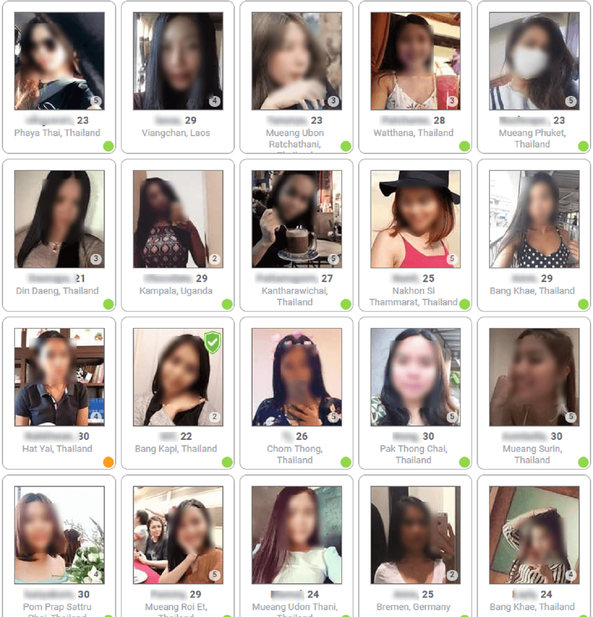 Profiles