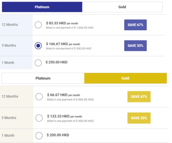 Afro Introductions Pricing