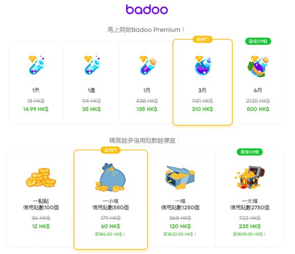 Badoo Price Table