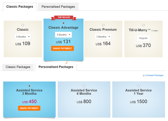 BharatMatrimony HK Price