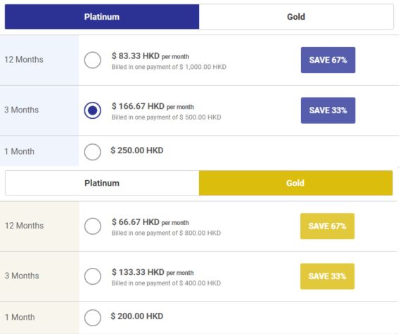 Brazil Cupid Pricing