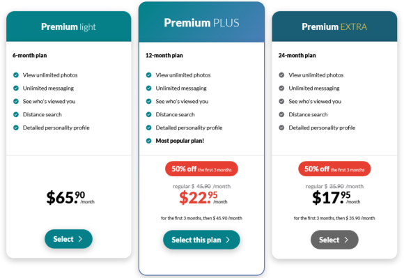 eharmony pricing hong kong