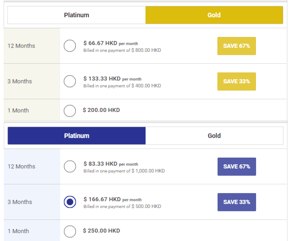 MalaysianCupid Cost HK