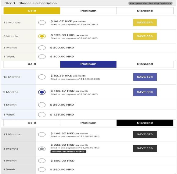 SingaporeLoveLinks updated costs for HK