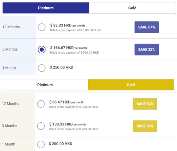 Ukraine Date Pricing